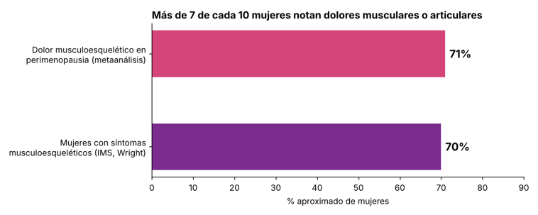 menopa2.png