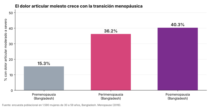 menopa3.png